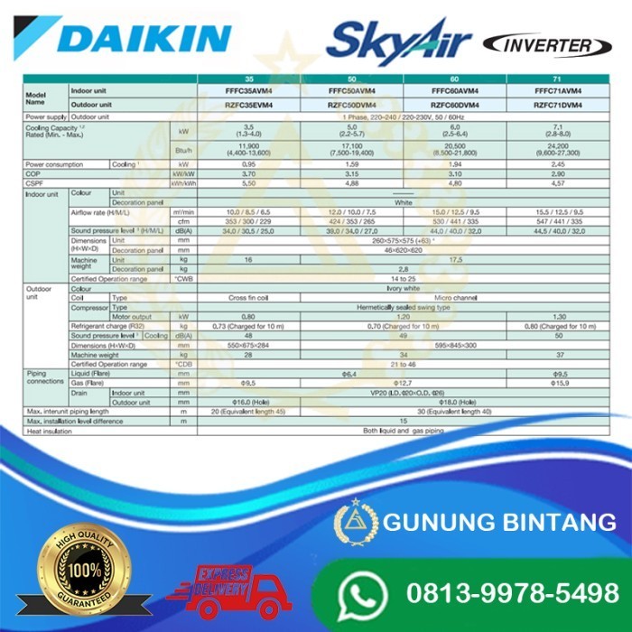 DAIKIN FFFC35AVM4d