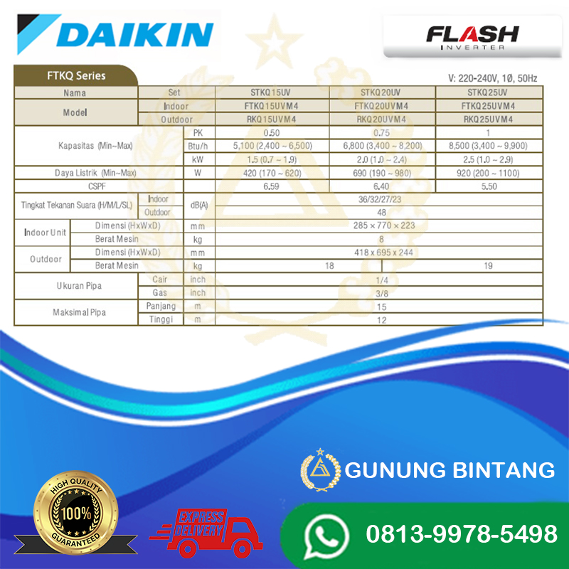 FTKQ Series SPEK 15-25